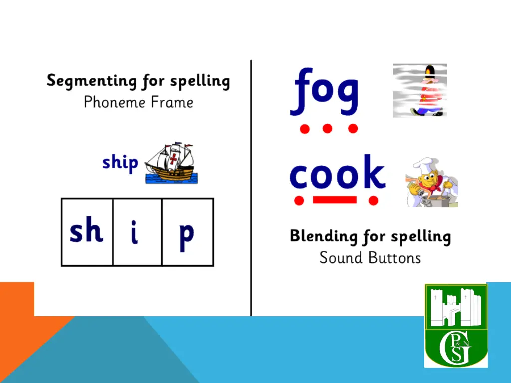 slide15