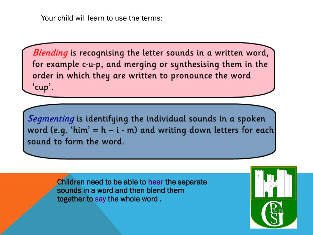 your child will learn to use the terms