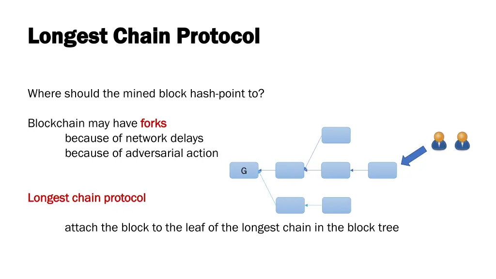 longest chain protocol longest chain protocol 2