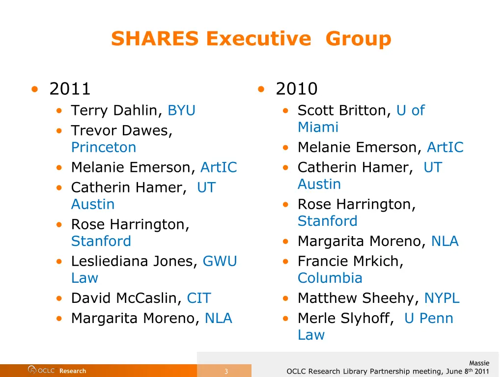 shares executive group