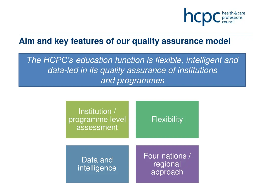 aim and key features of our quality assurance