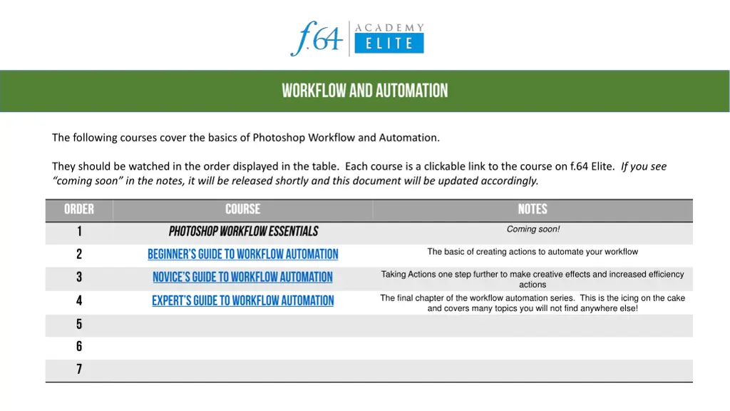 the following courses cover the basics 1