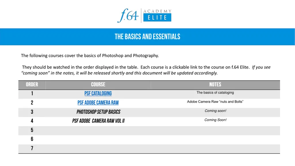 the following courses cover the basics