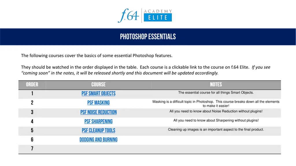 the following courses cover the basics of some