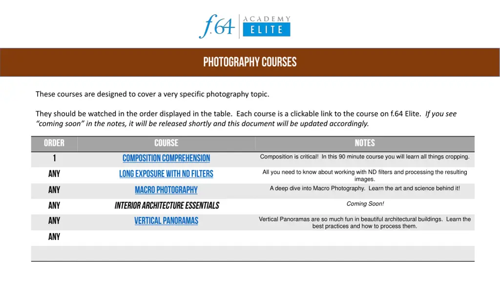 these courses are designed to cover a very