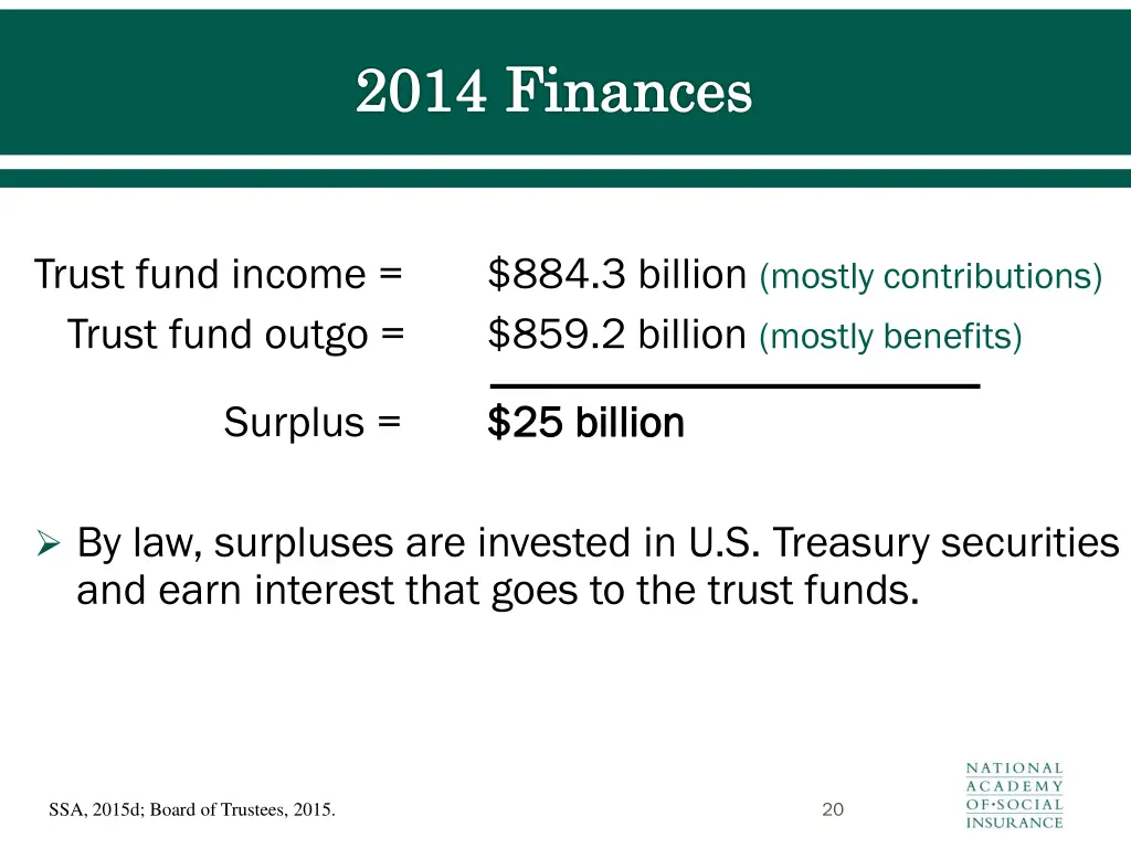 2014 finances