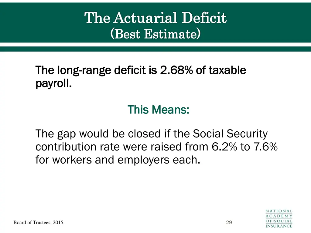 the actuarial deficit best estimate