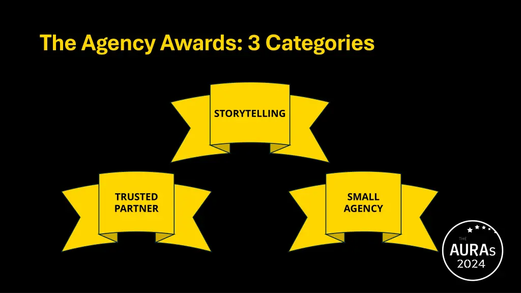 the agency awards 3 categories