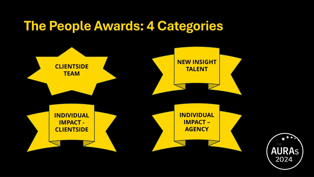 the people awards 4 categories