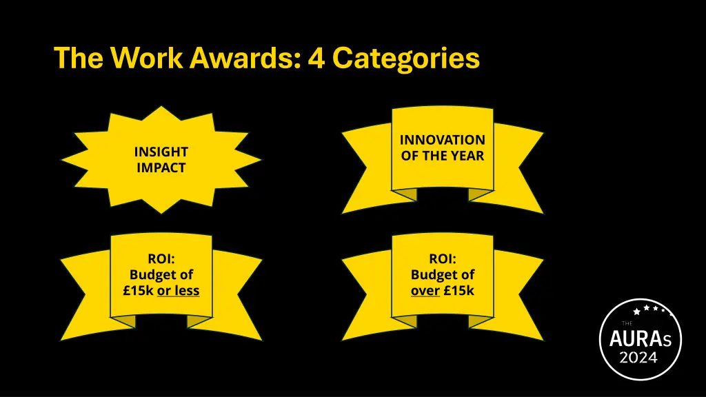 the work awards 4 categories