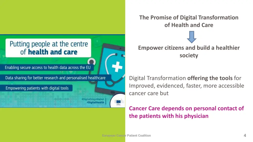 the promise of digital transformation of health