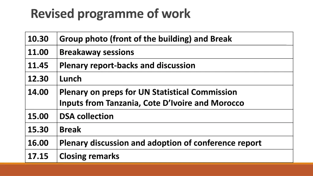 revised programme of work