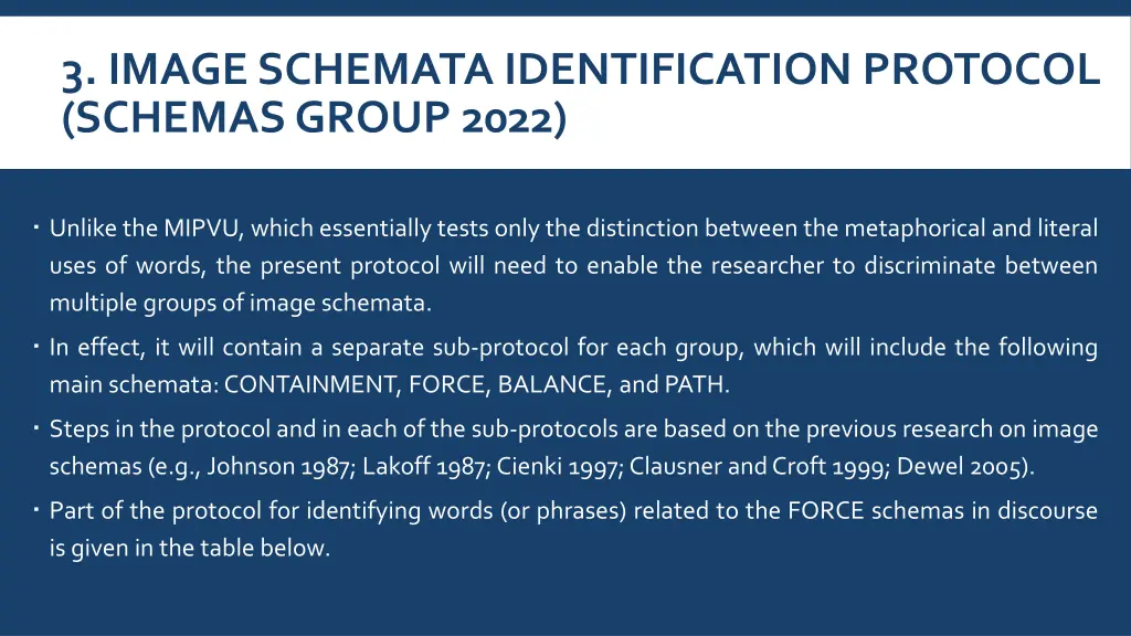 3 image schemata identification protocol schemas 1