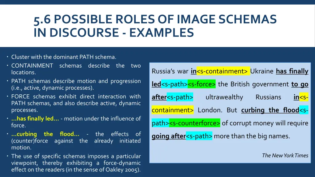 5 6 possible roles of image schemas in discourse