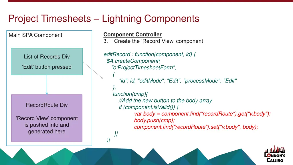 project timesheets lightning components 2