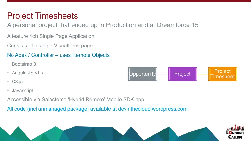 project timesheets
