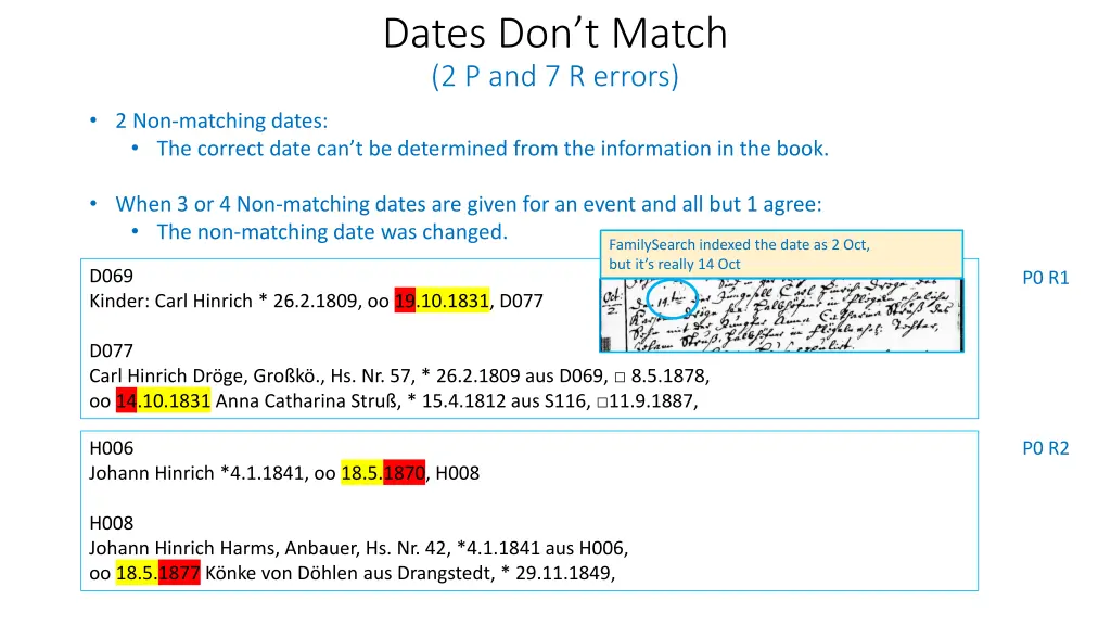 dates don t match 2 p and 7 r errors