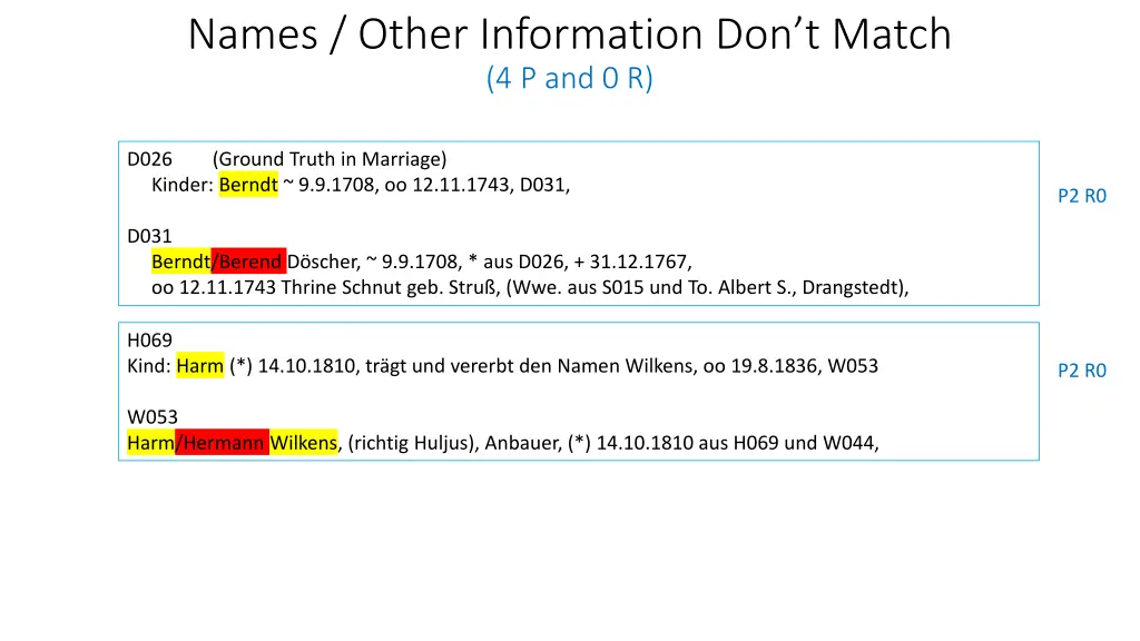 names other information don t match 4 p and 0 r