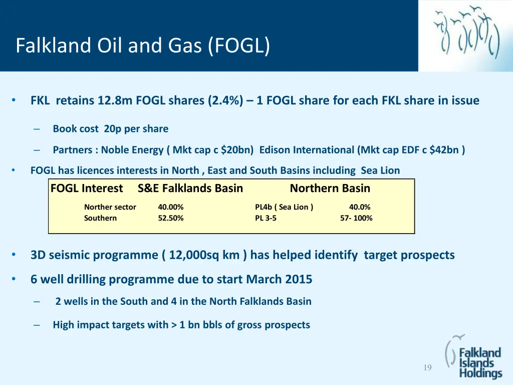 falkland oil and gas fogl