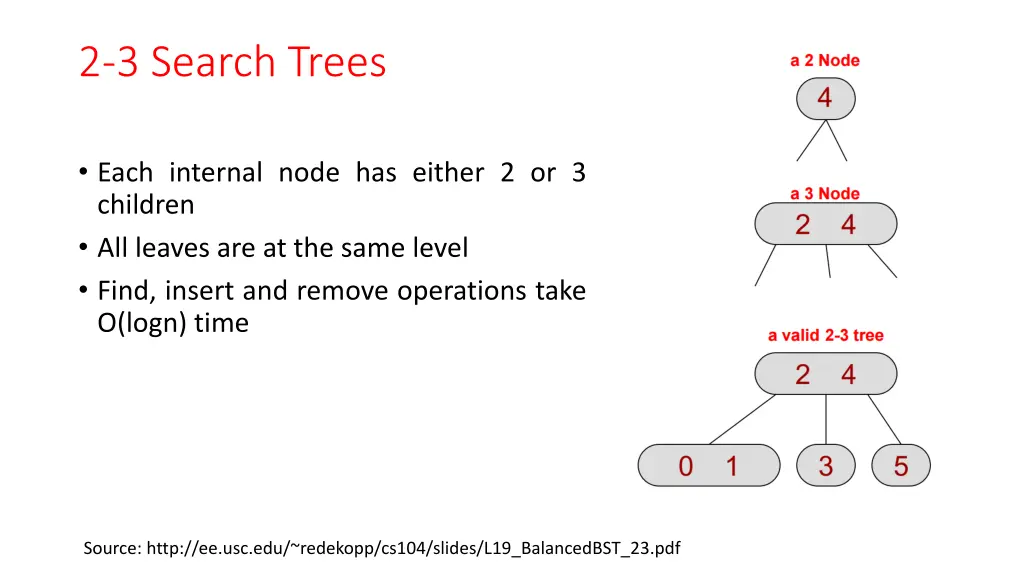 2 3 search trees
