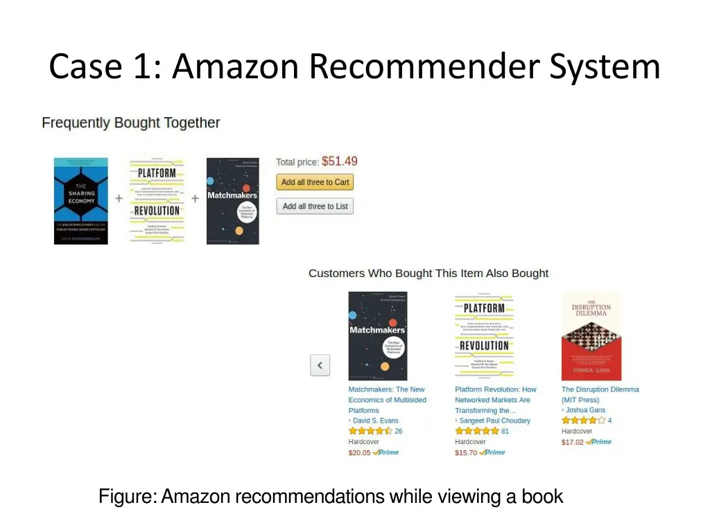 case 1 amazon recommender system