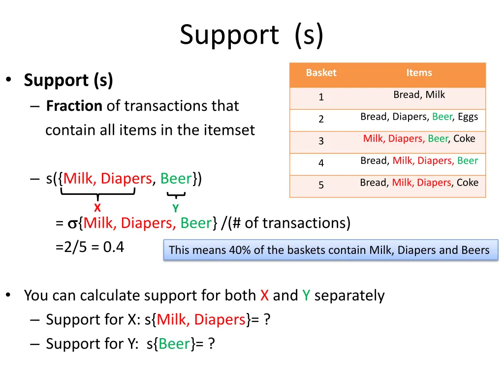 support s