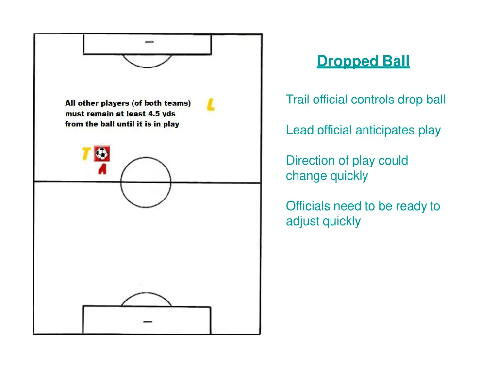 dropped ball
