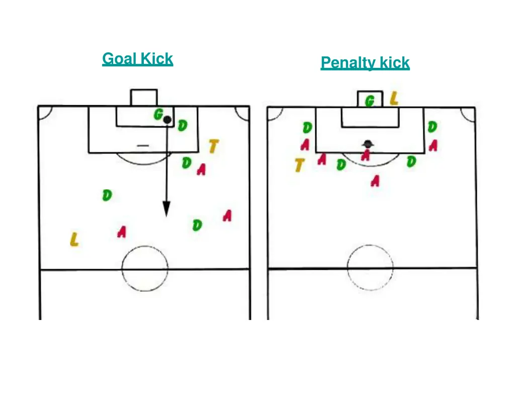 goal kick