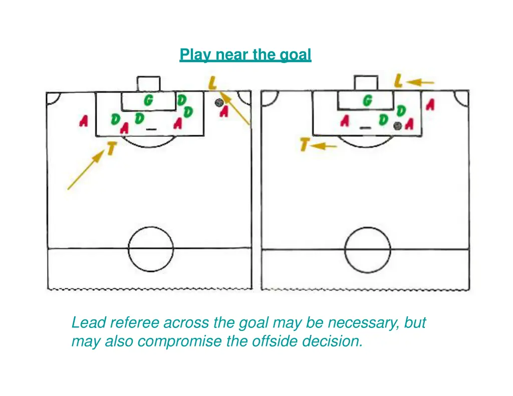 play near the goal