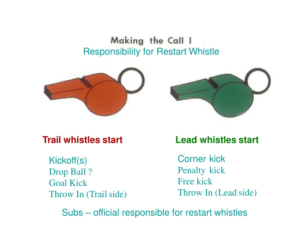 responsibility for restart whistle