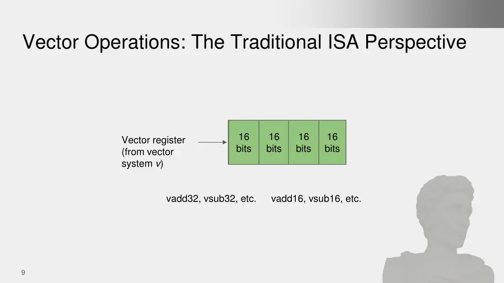 vector operations the traditional isa perspective
