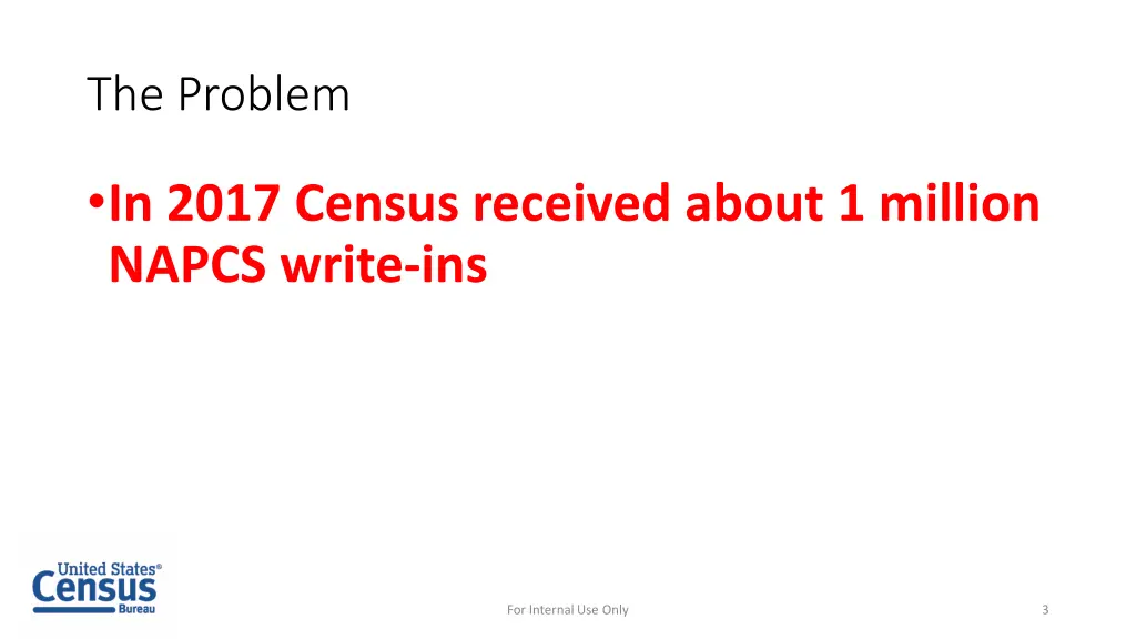 the problem
