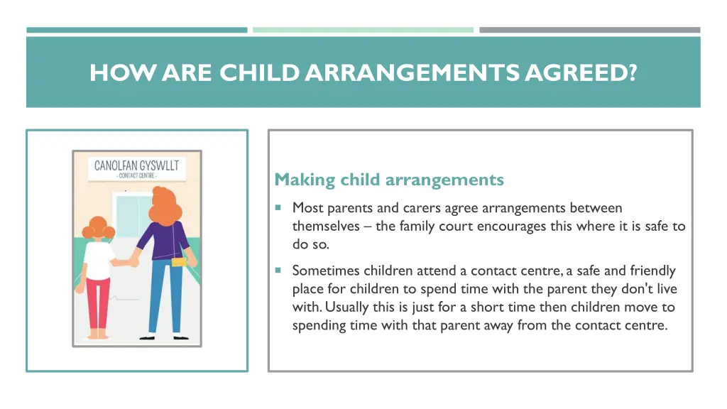 how are child arrangements agreed