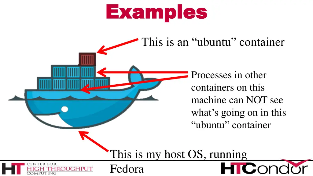 examples examples