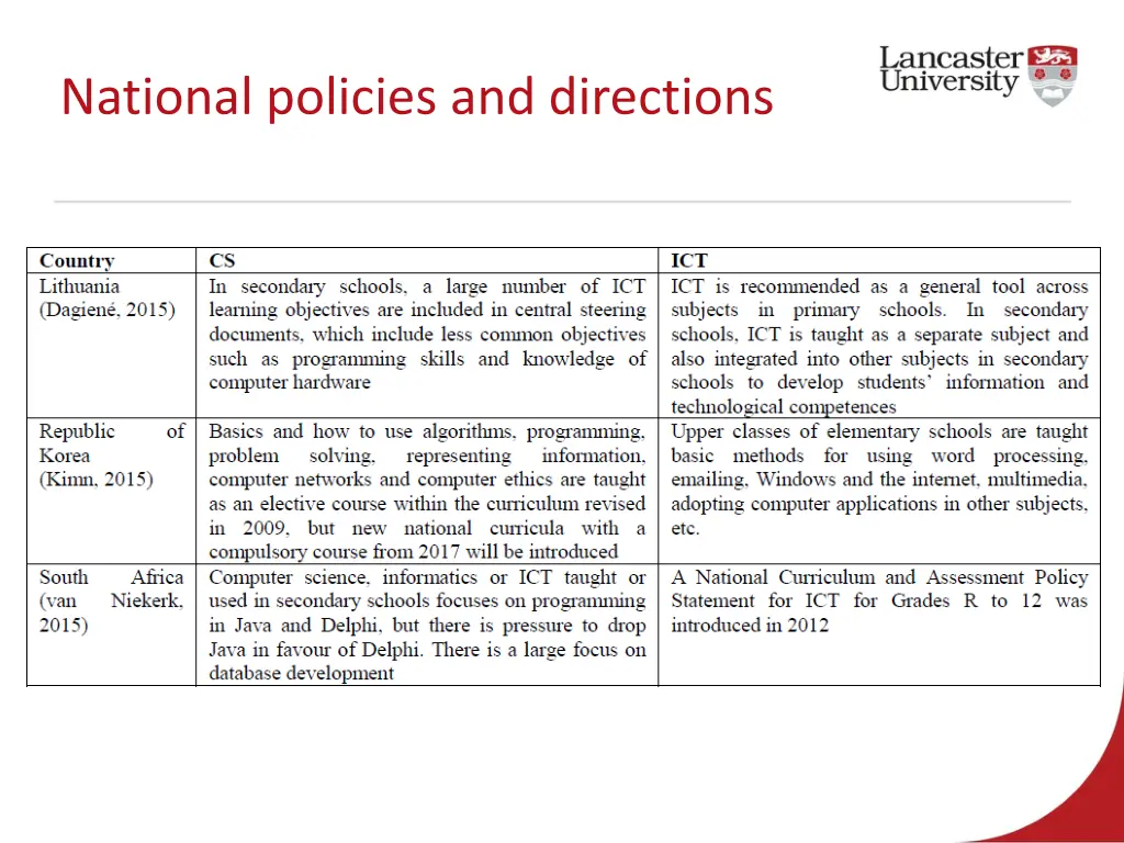 national policies and directions 2