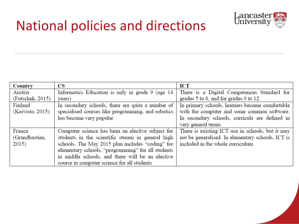 national policies and directions