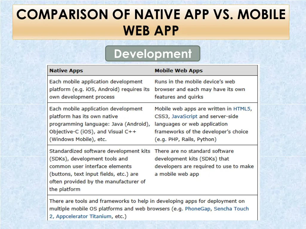 comparison of native app vs mobile web app 1