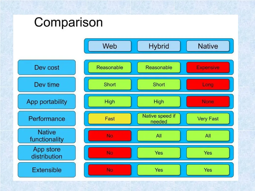 slide6