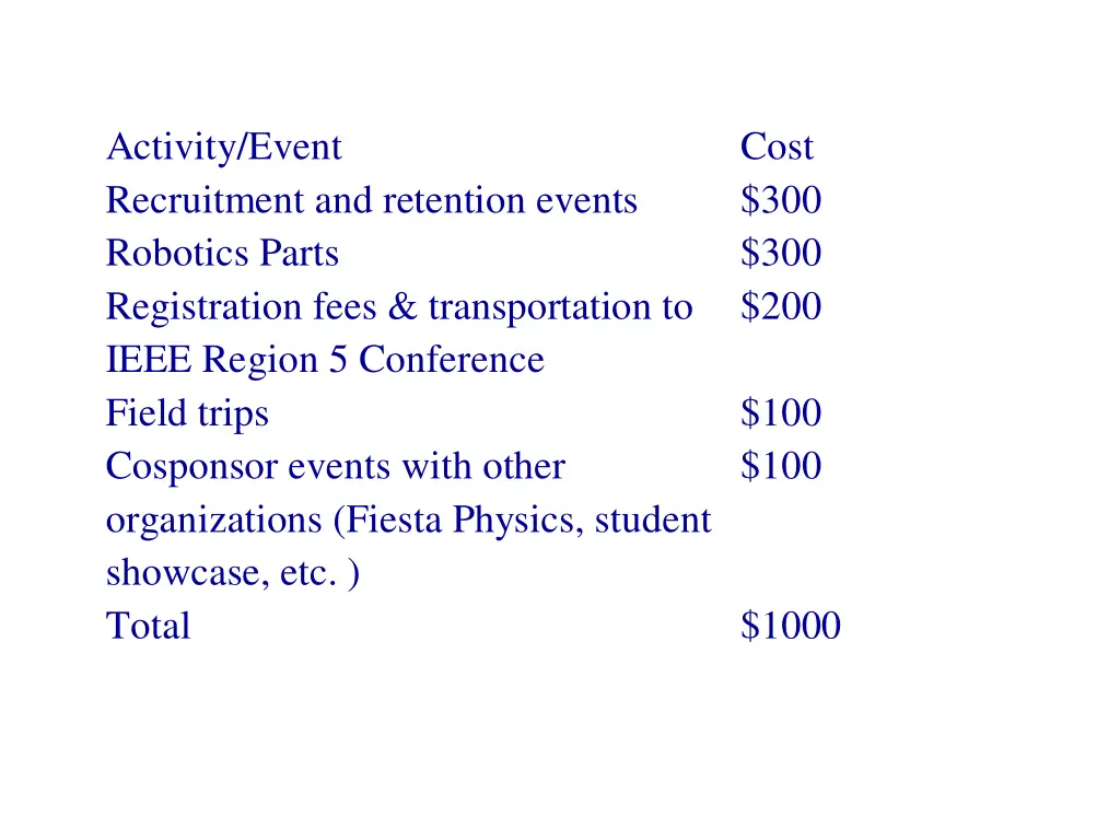 activity event recruitment and retention events