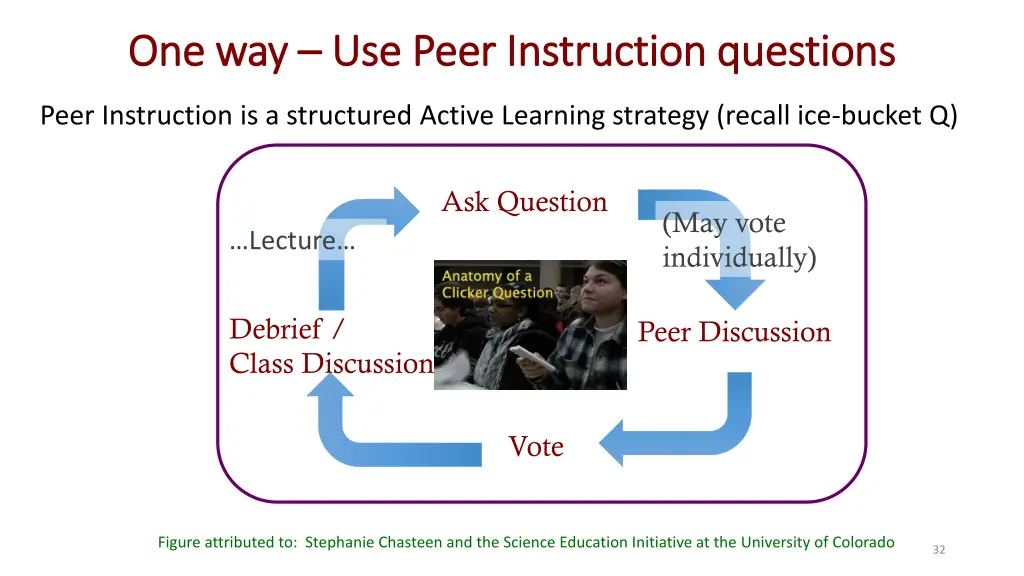 one way one way use peer instruction questions