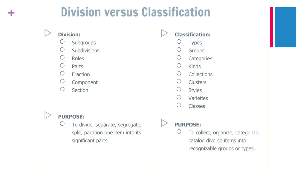 division versus classification