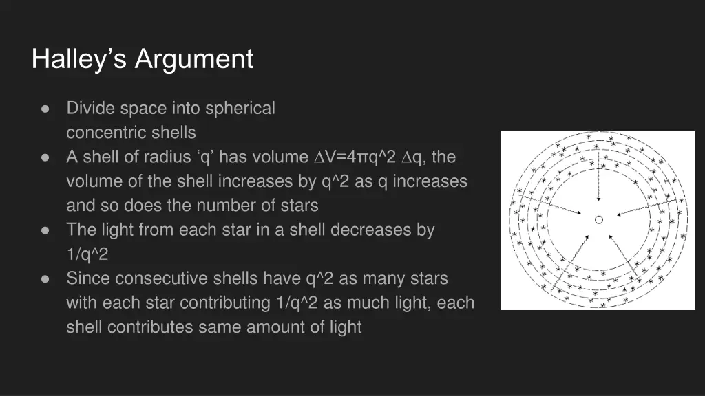 halley s argument