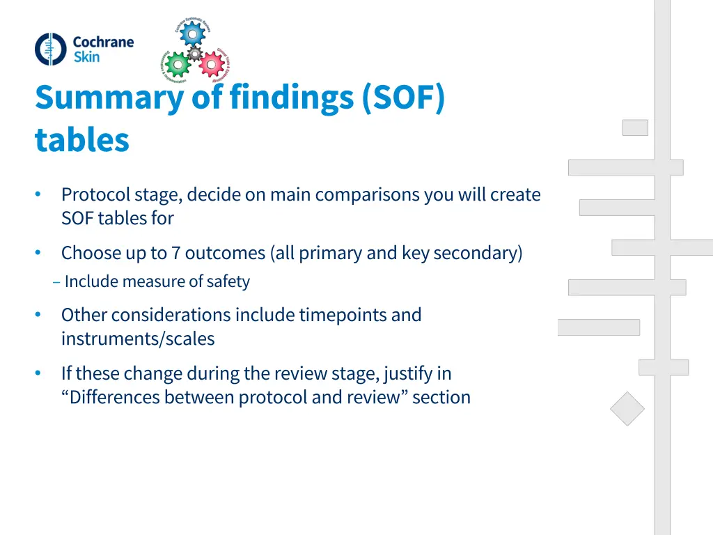 summary of findings sof tables