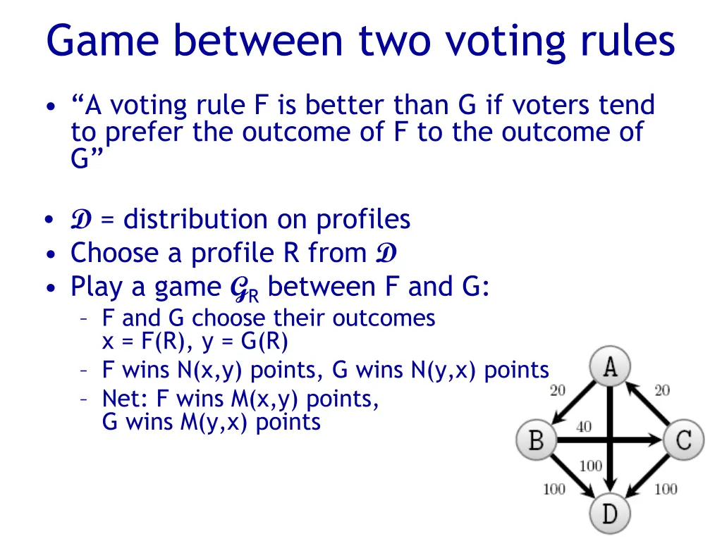 game between two voting rules