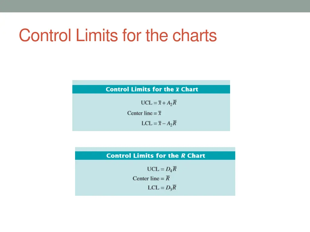 control limits for the charts