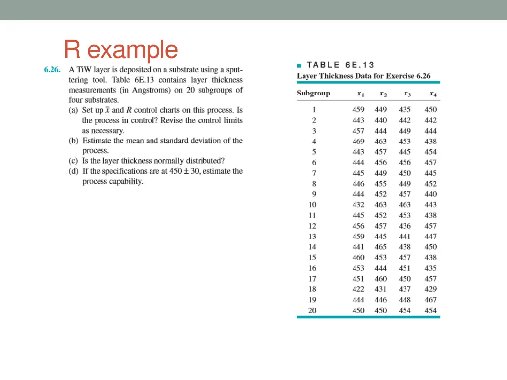 r example