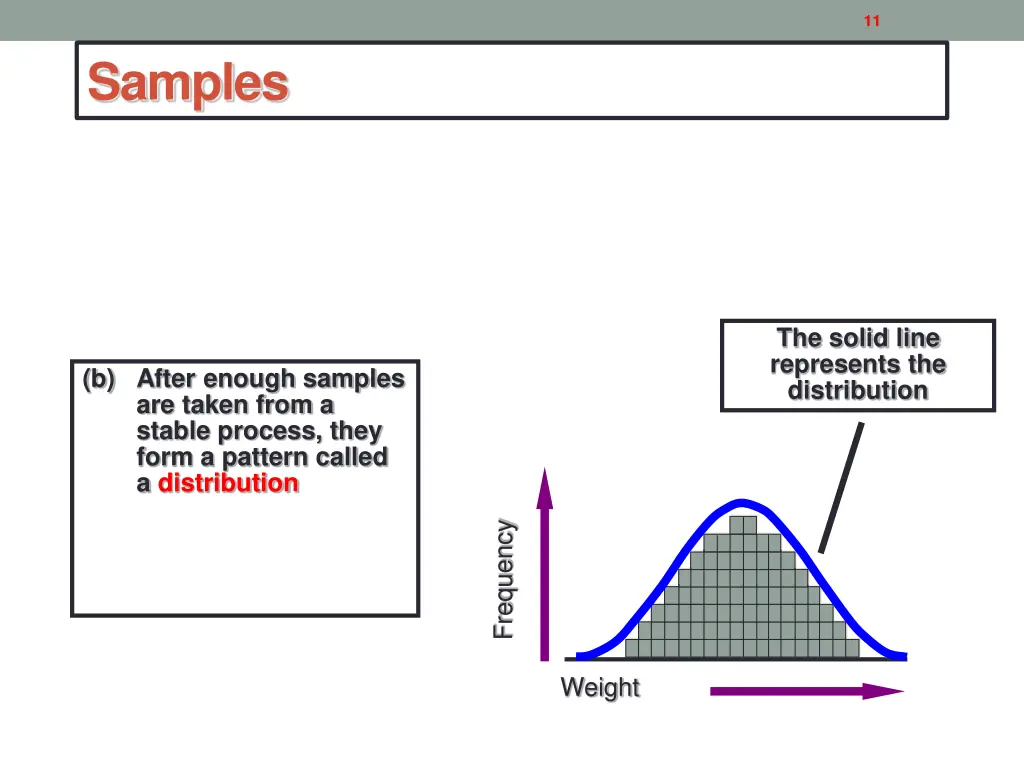 slide11