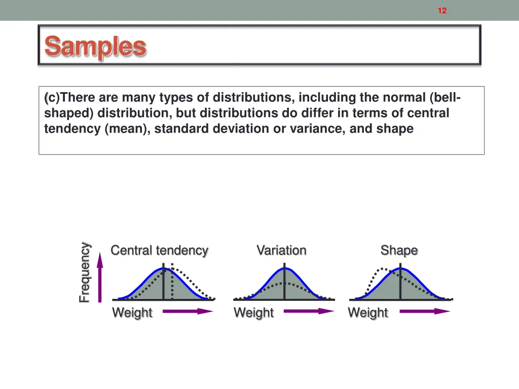 slide12