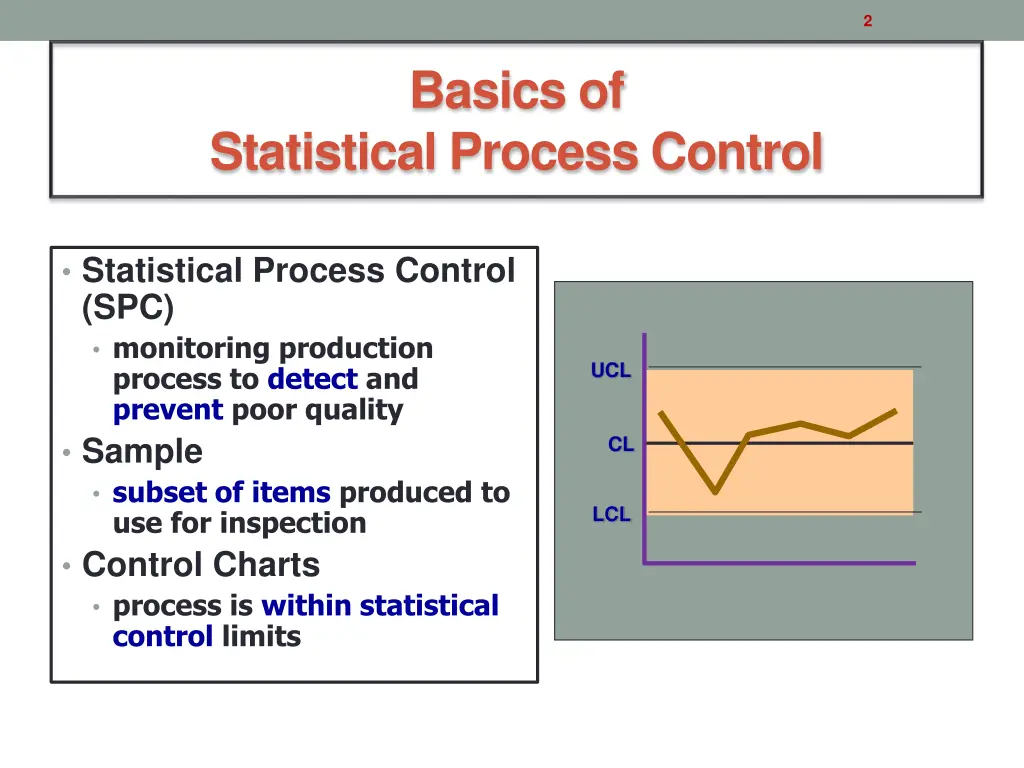 slide2