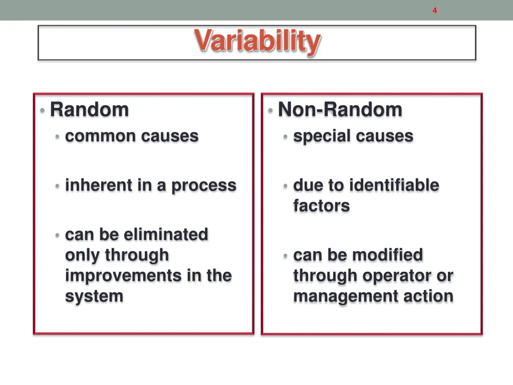 slide4